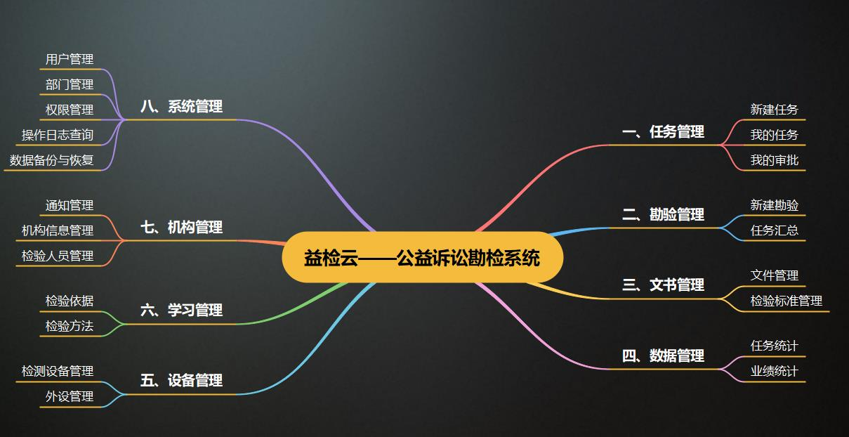 1649660613146744 1649660613146744