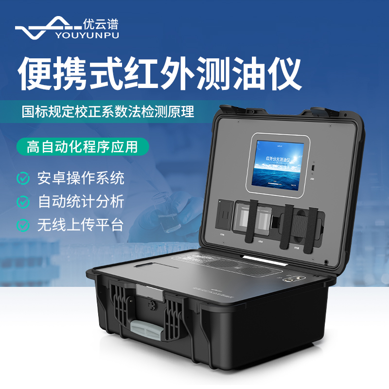 環(huán)境監(jiān)測(cè)中的便攜式紅外分光測(cè)油儀：科學(xué)方法與實(shí)踐