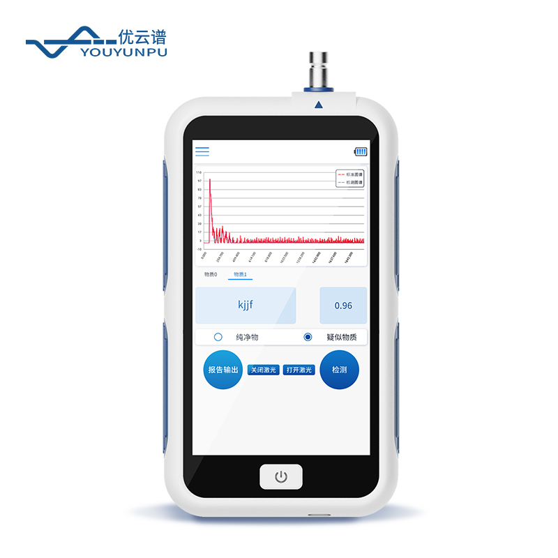 手持拉曼光譜儀：現(xiàn)場(chǎng)快速檢測(cè)技術(shù)的革新者